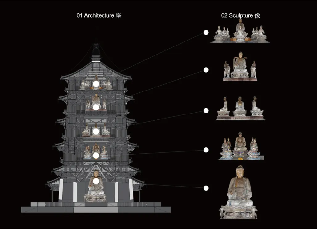 佛宮寺釋迦塔
